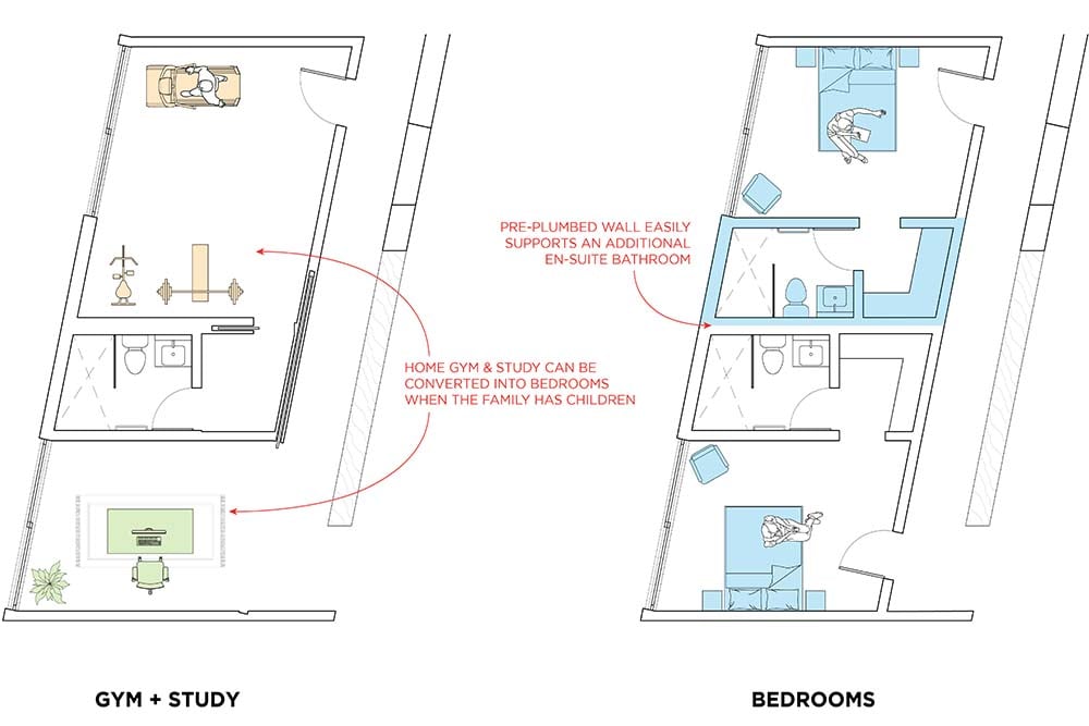 converting rooms into bedrooms